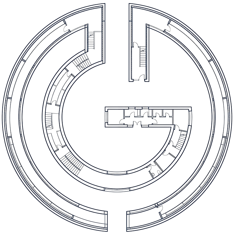 gdcizims
