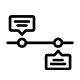 timeline